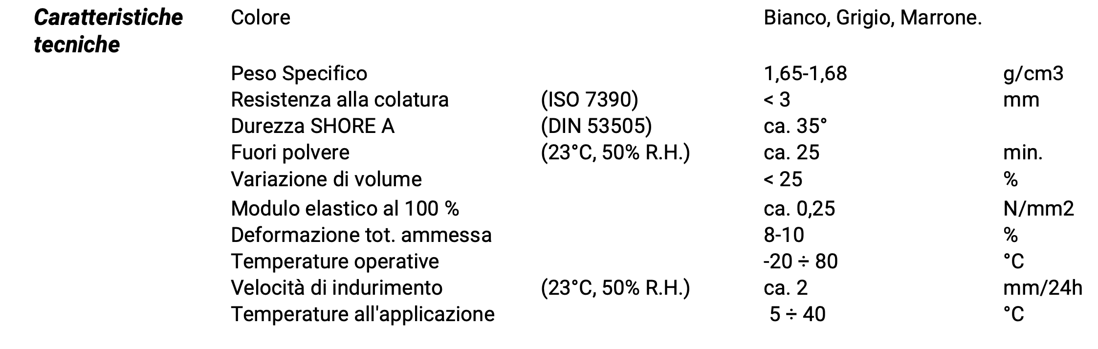 sigillante acrilico verniciabile grigio