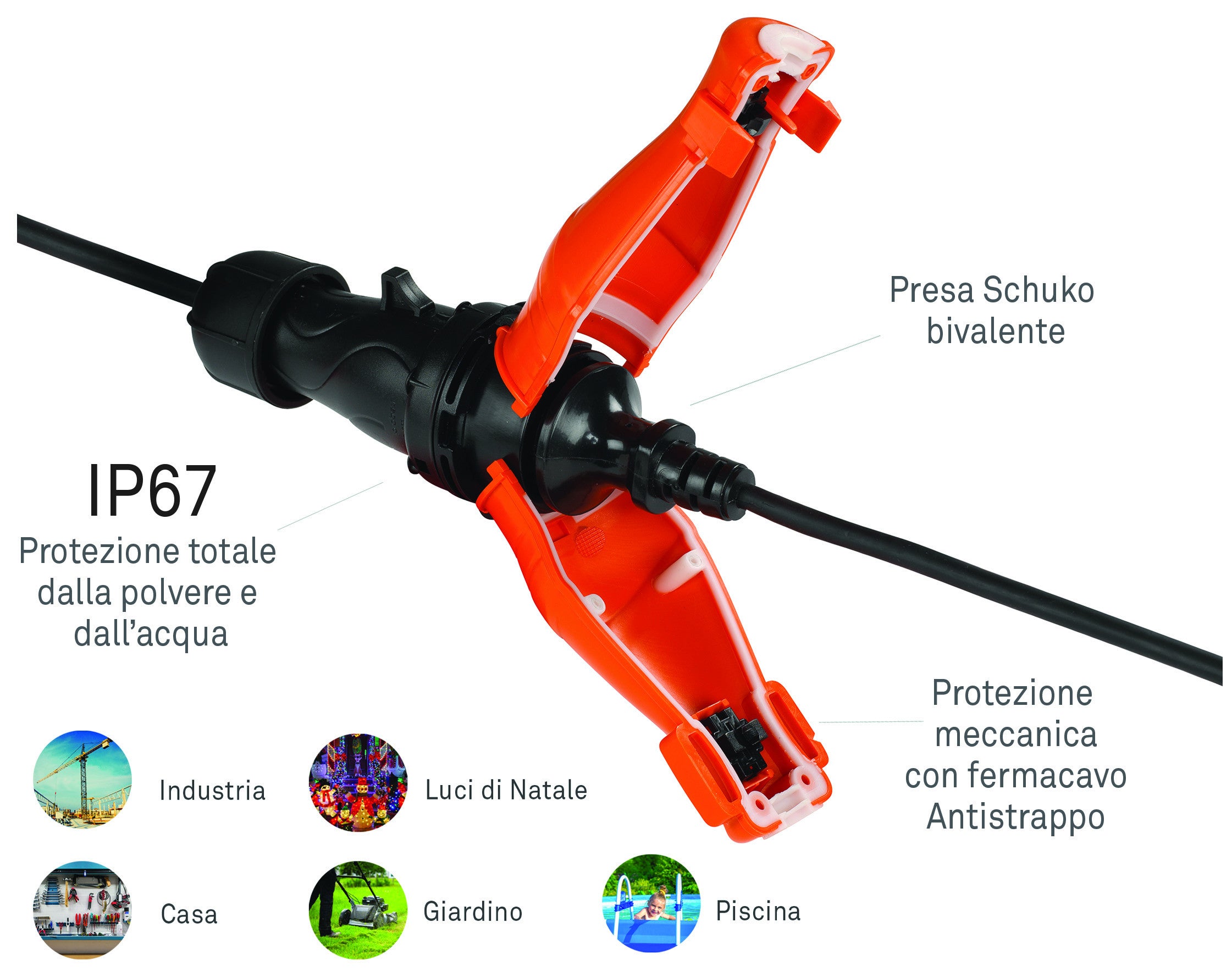 presa schuko ip67 fermacavo guscio protezione