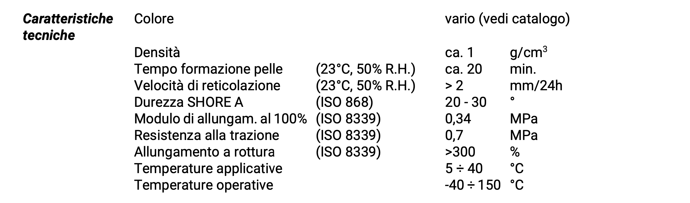 silicone alluminio neutro