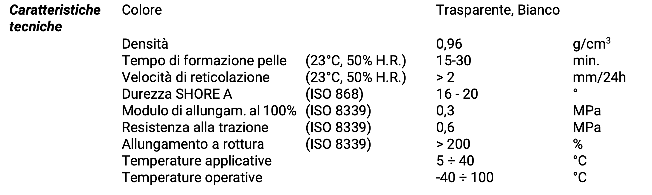 silicone bianco acetico