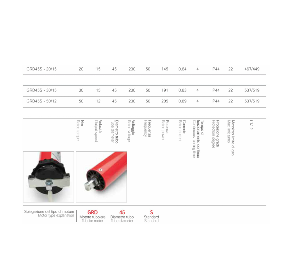 motore tapparella elettrica 20 nm 40kg